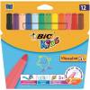 Water Based Markers