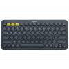 LOG920-007580