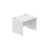 CORE1080PANWHT