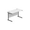 CORE1260SUWHTGRP