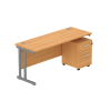 COREBUNDU1660BCHGRP2