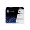 HPCE390A