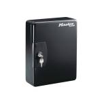 MLKKB25ML