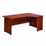 Desks