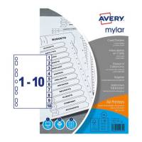 NDV1531