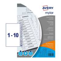 NDV1556