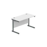 CORE1260SUWHTGRP