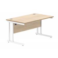 CORE1480DUOKWH