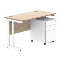 COREBUNDU1260OKWH+USMP3WH