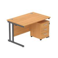 COREBUNDU1280BCHGRP3