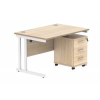 COREBUNDU1280OKWH3