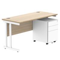 COREBUNDU1460OKWH+USMP3WH
