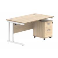 COREBUNDU1480OKWH2