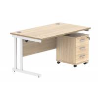COREBUNDU1480OKWH3