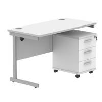 COREBUNSU1260WHTSV3
