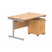 COREBUNSU1280BCHSV3