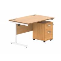 COREBUNSU1280BCHWH2