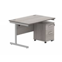 COREBUNSU1280GOAKSV2