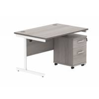 COREBUNSU1280GOAKWH2