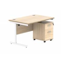 COREBUNSU1280OKWH2