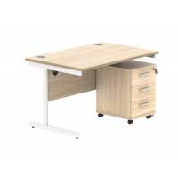 COREBUNSU1280OKWH3