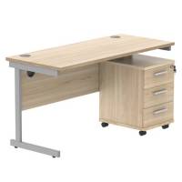 COREBUNSU1460OKSV3