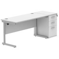 COREBUNSU1460WHTSVDH