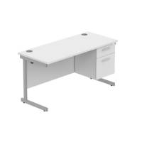 COREBUNSU1460WHTSVFP2