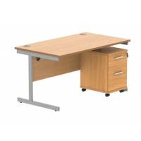 COREBUNSU1480BCHSV2