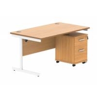 COREBUNSU1480BCHWH2