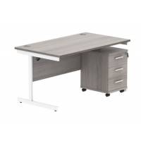 COREBUNSU1480GOAKWH3