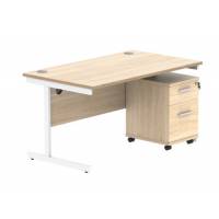 COREBUNSU1480OKWH2