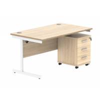 COREBUNSU1480OKWH3