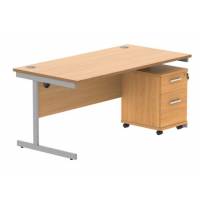 COREBUNSU1680BCHSV2