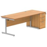 COREBUNSU1680BCHSVDH