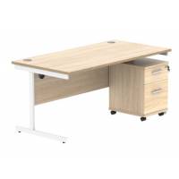 COREBUNSU1680OKWH2