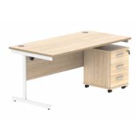 COREBUNSU1680OKWH3