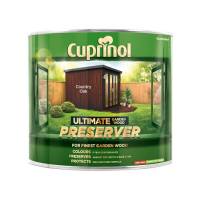 CUPGWPRECO1L