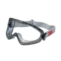 Eye/Face Protection General Safety