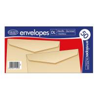 Machine Envelopes