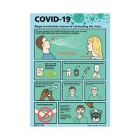 Covid-19 Steps To Minimise Repos A3