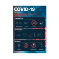 Covid-19 Prevention Symptoms S/A A3