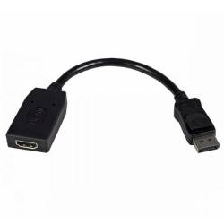 8STDP2HDMI