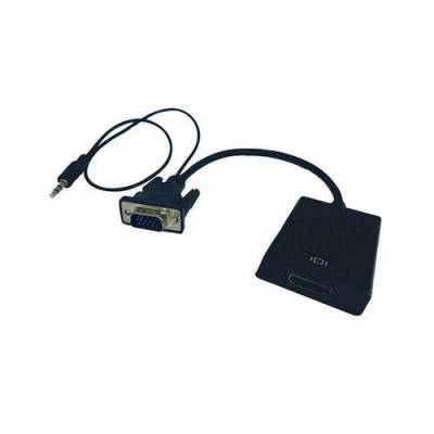 PP1060