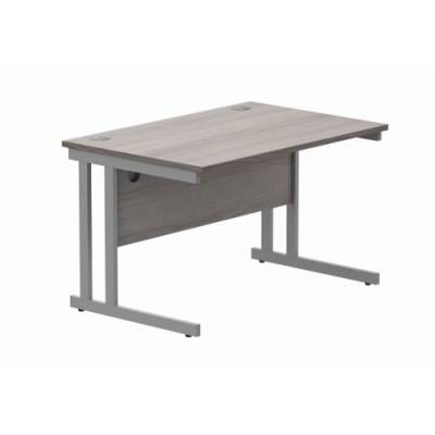 CORE1280DUGOAKSV