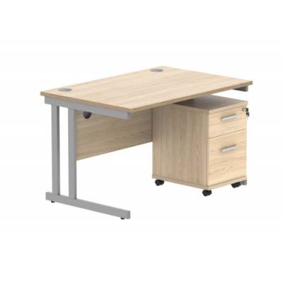 COREBUNDU1280OKSV2