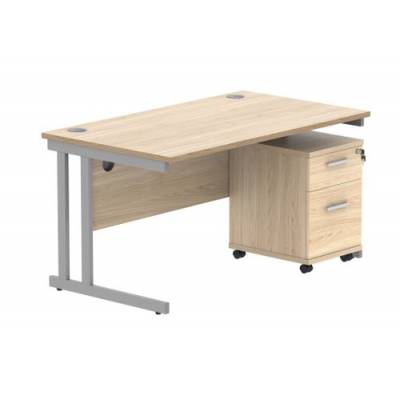 COREBUNDU1480OKSV2