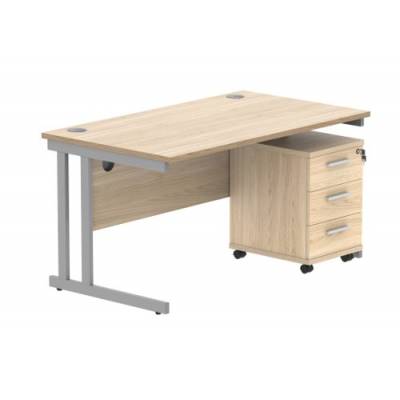 COREBUNDU1480OKSV3