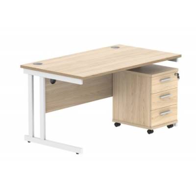 COREBUNDU1480OKWH3