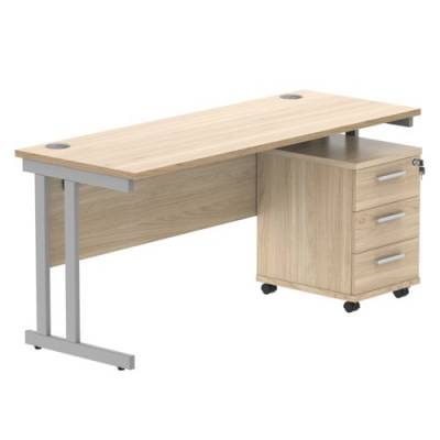 COREBUNDU1660OKSV3